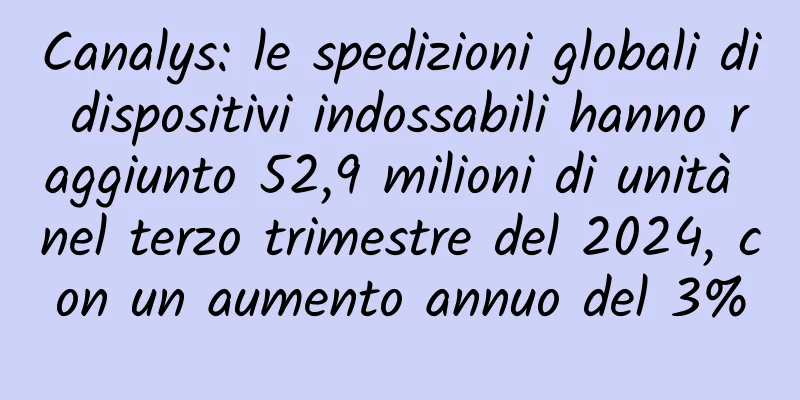 Canalys: le spedizioni globali di dispositivi indossabili hanno raggiunto 52,9 milioni di unità nel terzo trimestre del 2024, con un aumento annuo del 3%