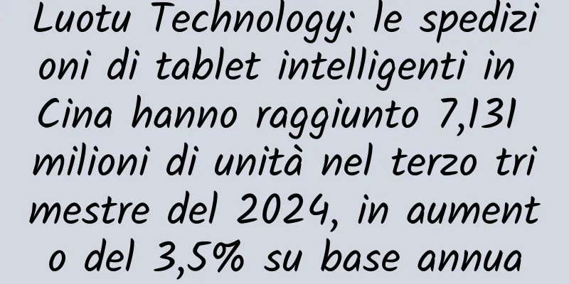 Luotu Technology: le spedizioni di tablet intelligenti in Cina hanno raggiunto 7,131 milioni di unità nel terzo trimestre del 2024, in aumento del 3,5% su base annua