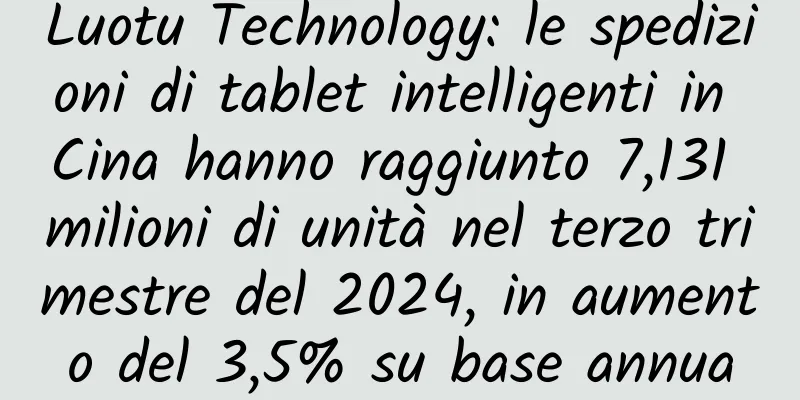 Luotu Technology: le spedizioni di tablet intelligenti in Cina hanno raggiunto 7,131 milioni di unità nel terzo trimestre del 2024, in aumento del 3,5% su base annua