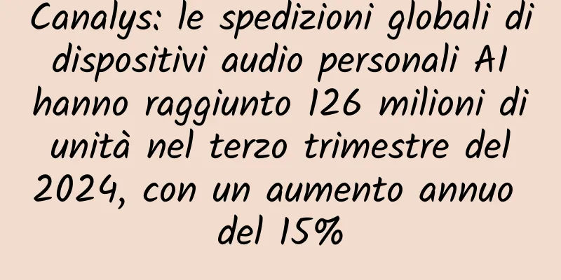 Canalys: le spedizioni globali di dispositivi audio personali AI hanno raggiunto 126 milioni di unità nel terzo trimestre del 2024, con un aumento annuo del 15%