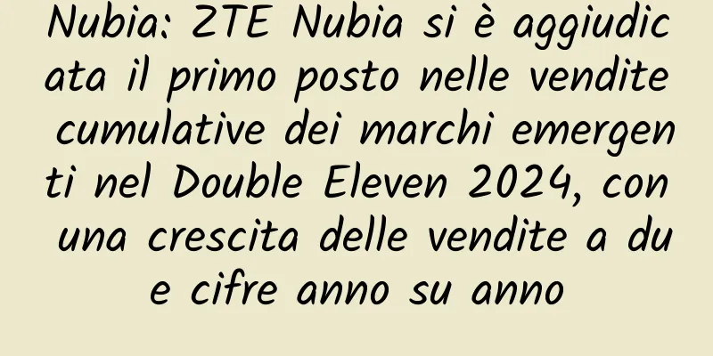 Nubia: ZTE Nubia si è aggiudicata il primo posto nelle vendite cumulative dei marchi emergenti nel Double Eleven 2024, con una crescita delle vendite a due cifre anno su anno