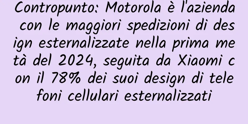 Contropunto: Motorola è l'azienda con le maggiori spedizioni di design esternalizzate nella prima metà del 2024, seguita da Xiaomi con il 78% dei suoi design di telefoni cellulari esternalizzati