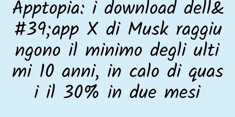 Apptopia: i download dell'app X di Musk raggiungono il minimo degli ultimi 10 anni, in calo di quasi il 30% in due mesi