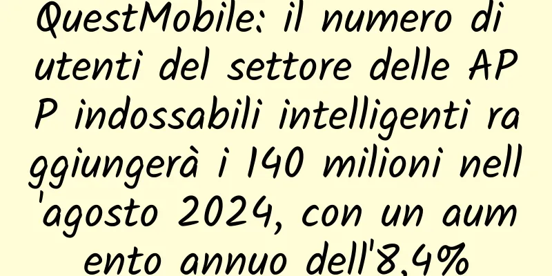 QuestMobile: il numero di utenti del settore delle APP indossabili intelligenti raggiungerà i 140 milioni nell'agosto 2024, con un aumento annuo dell'8,4%