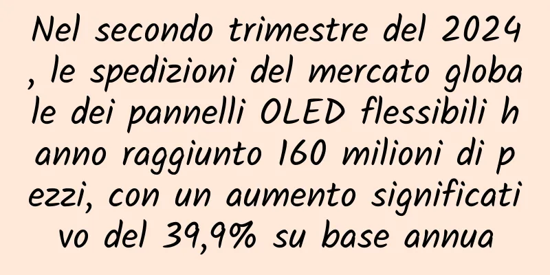 Nel secondo trimestre del 2024, le spedizioni del mercato globale dei pannelli OLED flessibili hanno raggiunto 160 milioni di pezzi, con un aumento significativo del 39,9% su base annua