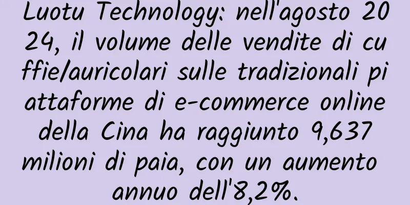 Luotu Technology: nell'agosto 2024, il volume delle vendite di cuffie/auricolari sulle tradizionali piattaforme di e-commerce online della Cina ha raggiunto 9,637 milioni di paia, con un aumento annuo dell'8,2%.