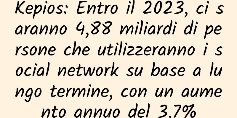 Kepios: Entro il 2023, ci saranno 4,88 miliardi di persone che utilizzeranno i social network su base a lungo termine, con un aumento annuo del 3,7%