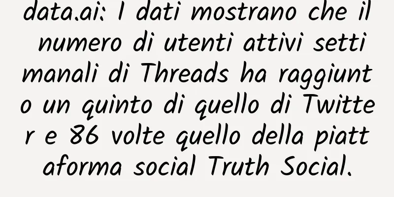 data.ai: I dati mostrano che il numero di utenti attivi settimanali di Threads ha raggiunto un quinto di quello di Twitter e 86 volte quello della piattaforma social Truth Social.