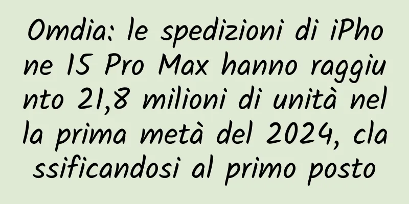 Omdia: le spedizioni di iPhone 15 Pro Max hanno raggiunto 21,8 milioni di unità nella prima metà del 2024, classificandosi al primo posto
