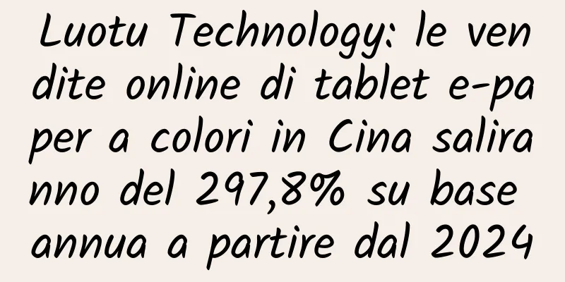 Luotu Technology: le vendite online di tablet e-paper a colori in Cina saliranno del 297,8% su base annua a partire dal 2024
