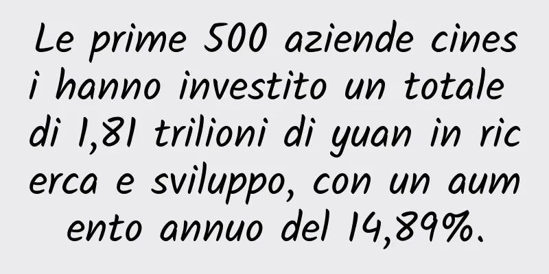 Le prime 500 aziende cinesi hanno investito un totale di 1,81 trilioni di yuan in ricerca e sviluppo, con un aumento annuo del 14,89%.