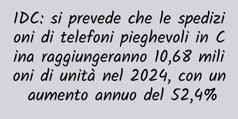 IDC: si prevede che le spedizioni di telefoni pieghevoli in Cina raggiungeranno 10,68 milioni di unità nel 2024, con un aumento annuo del 52,4%