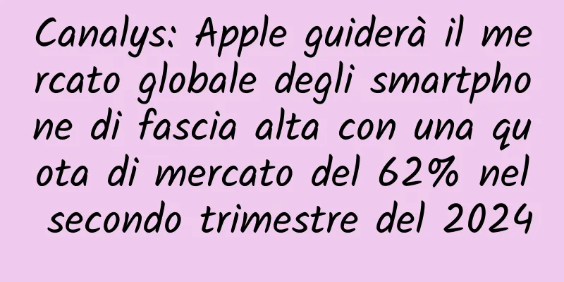 Canalys: Apple guiderà il mercato globale degli smartphone di fascia alta con una quota di mercato del 62% nel secondo trimestre del 2024