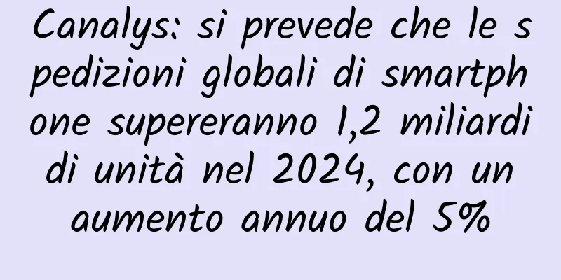 Canalys: si prevede che le spedizioni globali di smartphone supereranno 1,2 miliardi di unità nel 2024, con un aumento annuo del 5%