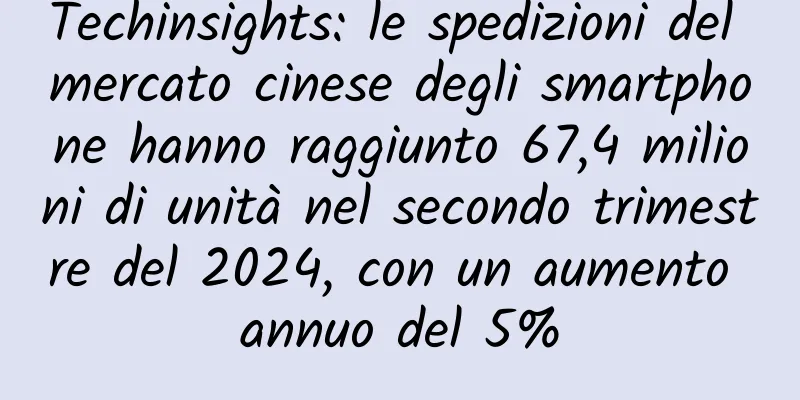 Techinsights: le spedizioni del mercato cinese degli smartphone hanno raggiunto 67,4 milioni di unità nel secondo trimestre del 2024, con un aumento annuo del 5%