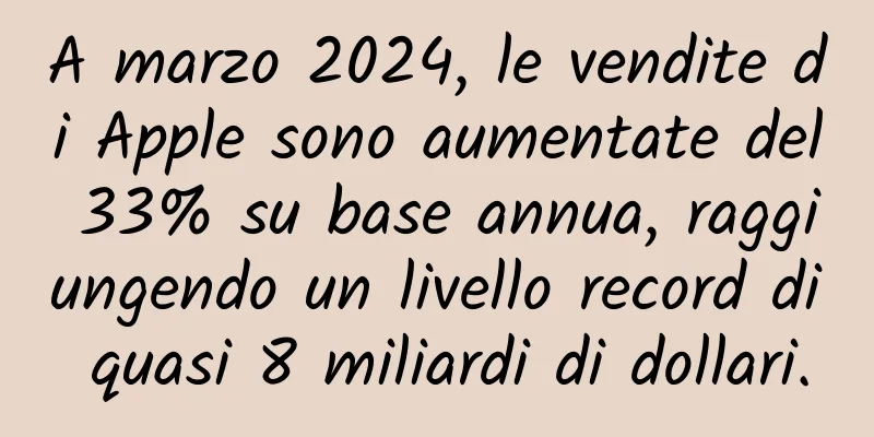 A marzo 2024, le vendite di Apple sono aumentate del 33% su base annua, raggiungendo un livello record di quasi 8 miliardi di dollari.
