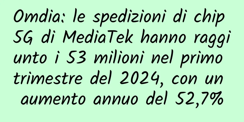 Omdia: le spedizioni di chip 5G di MediaTek hanno raggiunto i 53 milioni nel primo trimestre del 2024, con un aumento annuo del 52,7%