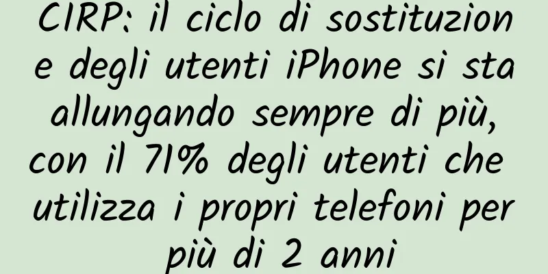 CIRP: il ciclo di sostituzione degli utenti iPhone si sta allungando sempre di più, con il 71% degli utenti che utilizza i propri telefoni per più di 2 anni