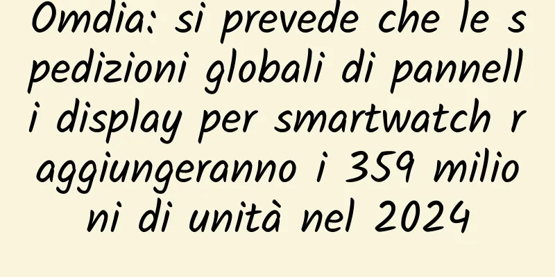 Omdia: si prevede che le spedizioni globali di pannelli display per smartwatch raggiungeranno i 359 milioni di unità nel 2024