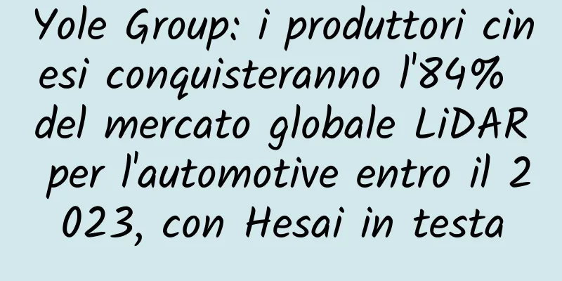 Yole Group: i produttori cinesi conquisteranno l'84% del mercato globale LiDAR per l'automotive entro il 2023, con Hesai in testa
