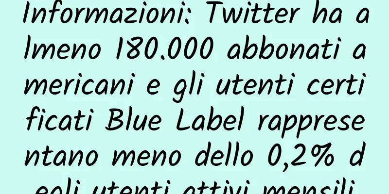 Informazioni: Twitter ha almeno 180.000 abbonati americani e gli utenti certificati Blue Label rappresentano meno dello 0,2% degli utenti attivi mensili