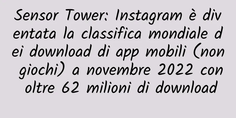 Sensor Tower: Instagram è diventata la classifica mondiale dei download di app mobili (non giochi) a novembre 2022 con oltre 62 milioni di download