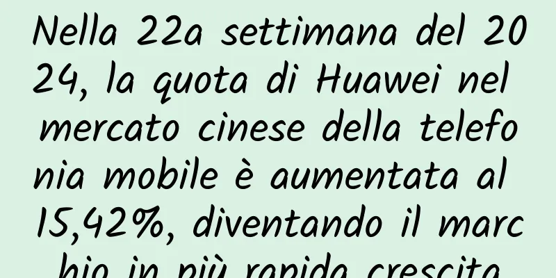 Nella 22a settimana del 2024, la quota di Huawei nel mercato cinese della telefonia mobile è aumentata al 15,42%, diventando il marchio in più rapida crescita