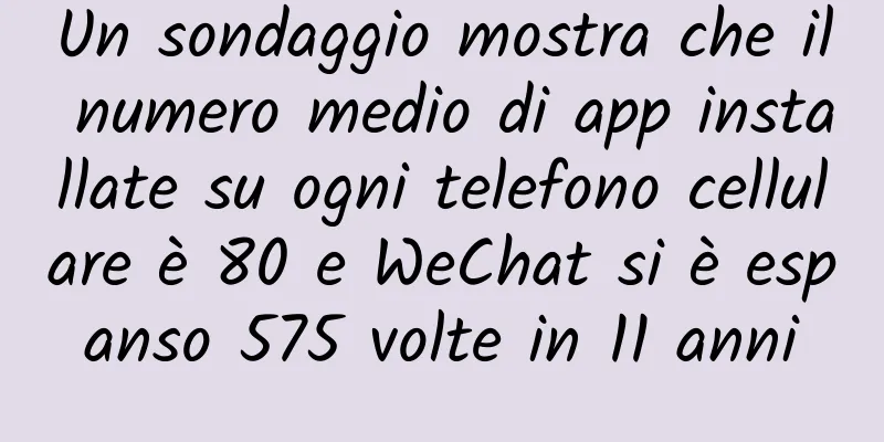Un sondaggio mostra che il numero medio di app installate su ogni telefono cellulare è 80 e WeChat si è espanso 575 volte in 11 anni