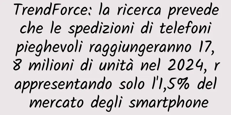 TrendForce: la ricerca prevede che le spedizioni di telefoni pieghevoli raggiungeranno 17,8 milioni di unità nel 2024, rappresentando solo l'1,5% del mercato degli smartphone