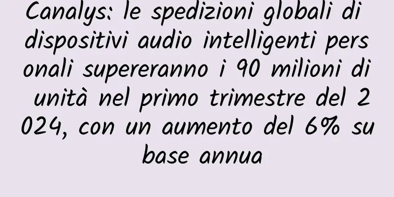 Canalys: le spedizioni globali di dispositivi audio intelligenti personali supereranno i 90 milioni di unità nel primo trimestre del 2024, con un aumento del 6% su base annua