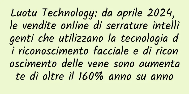 Luotu Technology: da aprile 2024, le vendite online di serrature intelligenti che utilizzano la tecnologia di riconoscimento facciale e di riconoscimento delle vene sono aumentate di oltre il 160% anno su anno