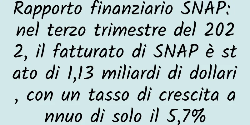 Rapporto finanziario SNAP: nel terzo trimestre del 2022, il fatturato di SNAP è stato di 1,13 miliardi di dollari, con un tasso di crescita annuo di solo il 5,7%