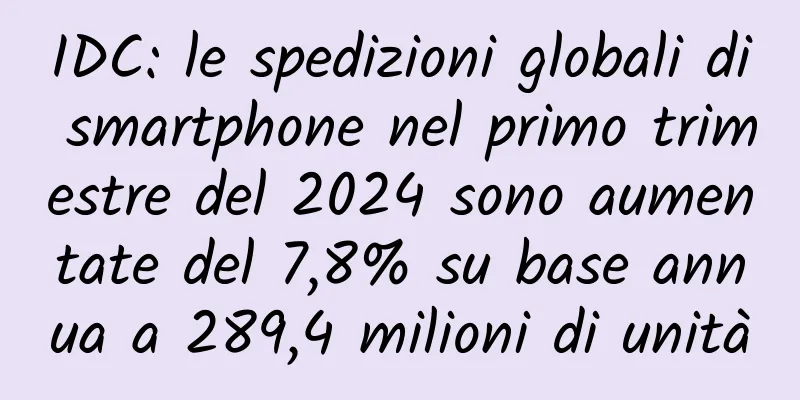 IDC: le spedizioni globali di smartphone nel primo trimestre del 2024 sono aumentate del 7,8% su base annua a 289,4 milioni di unità