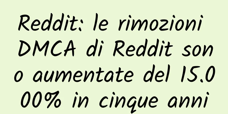 Reddit: le rimozioni DMCA di Reddit sono aumentate del 15.000% in cinque anni