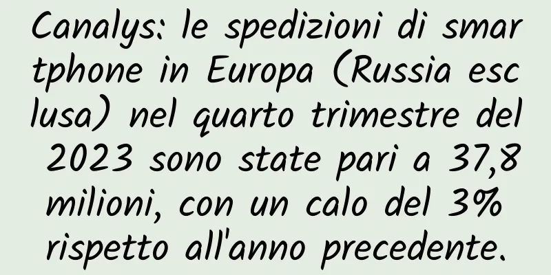 Canalys: le spedizioni di smartphone in Europa (Russia esclusa) nel quarto trimestre del 2023 sono state pari a 37,8 milioni, con un calo del 3% rispetto all'anno precedente.