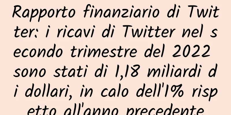 Rapporto finanziario di Twitter: i ricavi di Twitter nel secondo trimestre del 2022 sono stati di 1,18 miliardi di dollari, in calo dell'1% rispetto all'anno precedente