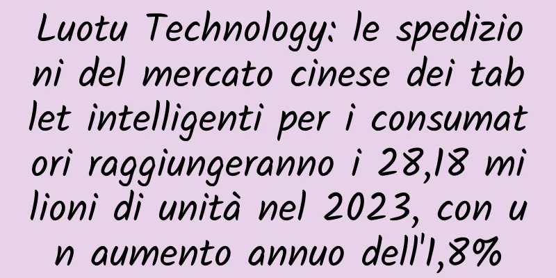Luotu Technology: le spedizioni del mercato cinese dei tablet intelligenti per i consumatori raggiungeranno i 28,18 milioni di unità nel 2023, con un aumento annuo dell'1,8%
