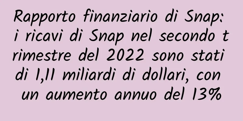 Rapporto finanziario di Snap: i ricavi di Snap nel secondo trimestre del 2022 sono stati di 1,11 miliardi di dollari, con un aumento annuo del 13%
