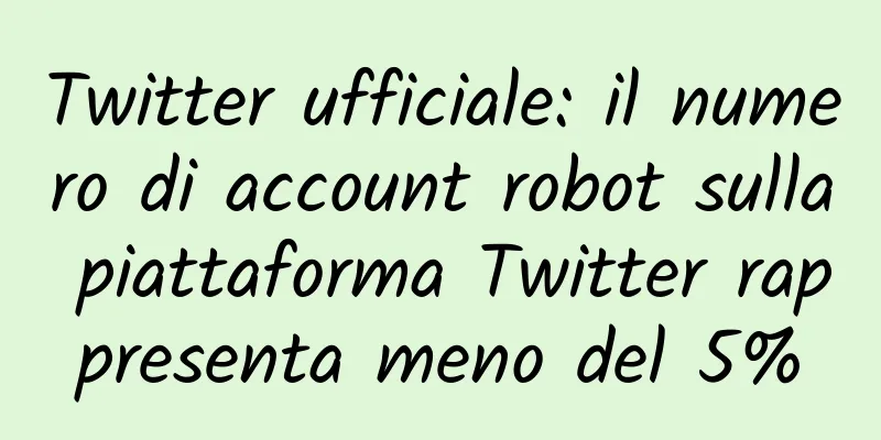 Twitter ufficiale: il numero di account robot sulla piattaforma Twitter rappresenta meno del 5%