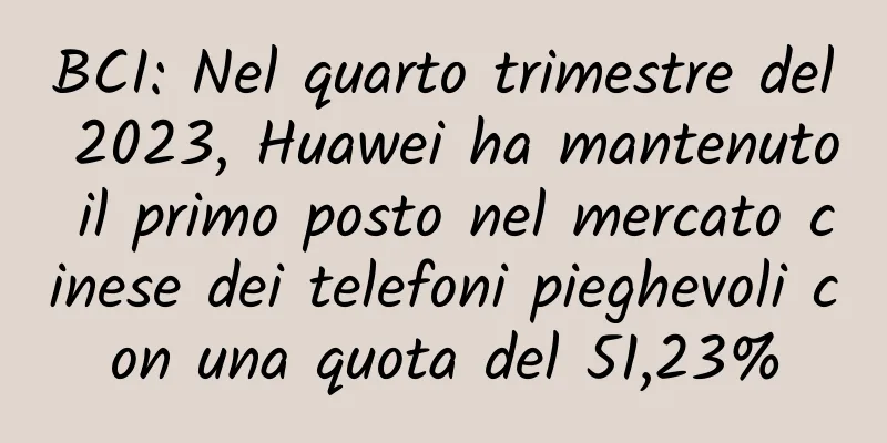 BCI: Nel quarto trimestre del 2023, Huawei ha mantenuto il primo posto nel mercato cinese dei telefoni pieghevoli con una quota del 51,23%