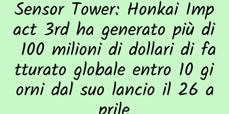 Sensor Tower: Honkai Impact 3rd ha generato più di 100 milioni di dollari di fatturato globale entro 10 giorni dal suo lancio il 26 aprile