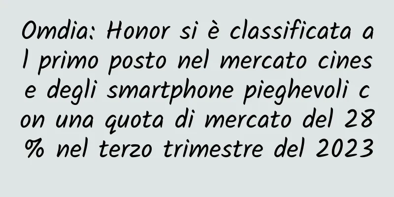 Omdia: Honor si è classificata al primo posto nel mercato cinese degli smartphone pieghevoli con una quota di mercato del 28% nel terzo trimestre del 2023