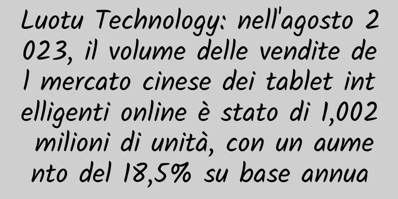 Luotu Technology: nell'agosto 2023, il volume delle vendite del mercato cinese dei tablet intelligenti online è stato di 1,002 milioni di unità, con un aumento del 18,5% su base annua