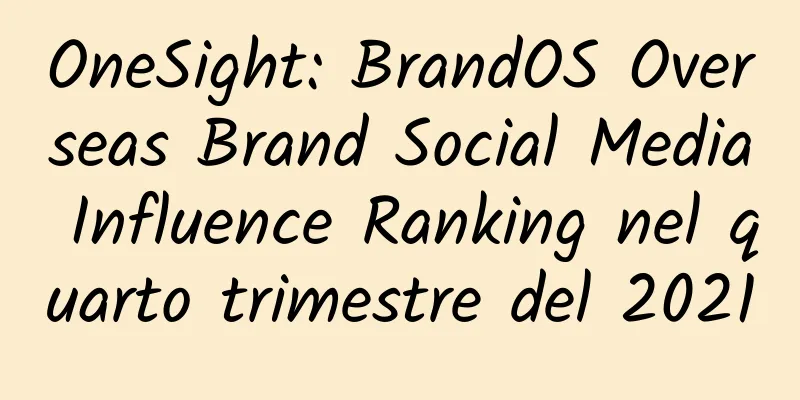 OneSight: BrandOS Overseas Brand Social Media Influence Ranking nel quarto trimestre del 2021