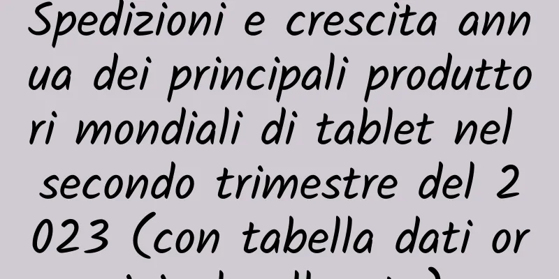 Spedizioni e crescita annua dei principali produttori mondiali di tablet nel secondo trimestre del 2023 (con tabella dati originale allegata)