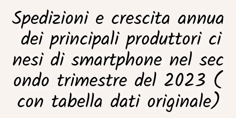Spedizioni e crescita annua dei principali produttori cinesi di smartphone nel secondo trimestre del 2023 (con tabella dati originale)