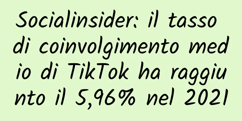 Socialinsider: il tasso di coinvolgimento medio di TikTok ha raggiunto il 5,96% nel 2021