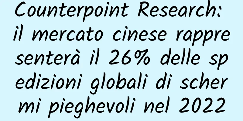 Counterpoint Research: il mercato cinese rappresenterà il 26% delle spedizioni globali di schermi pieghevoli nel 2022