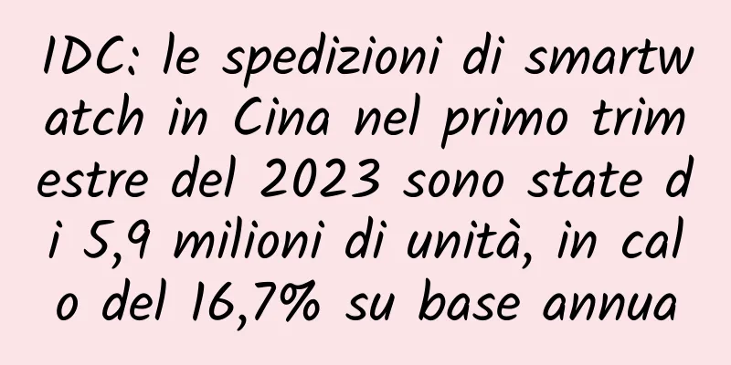 IDC: le spedizioni di smartwatch in Cina nel primo trimestre del 2023 sono state di 5,9 milioni di unità, in calo del 16,7% su base annua