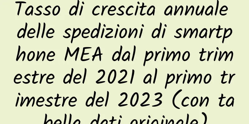 Tasso di crescita annuale delle spedizioni di smartphone MEA dal primo trimestre del 2021 al primo trimestre del 2023 (con tabella dati originale)